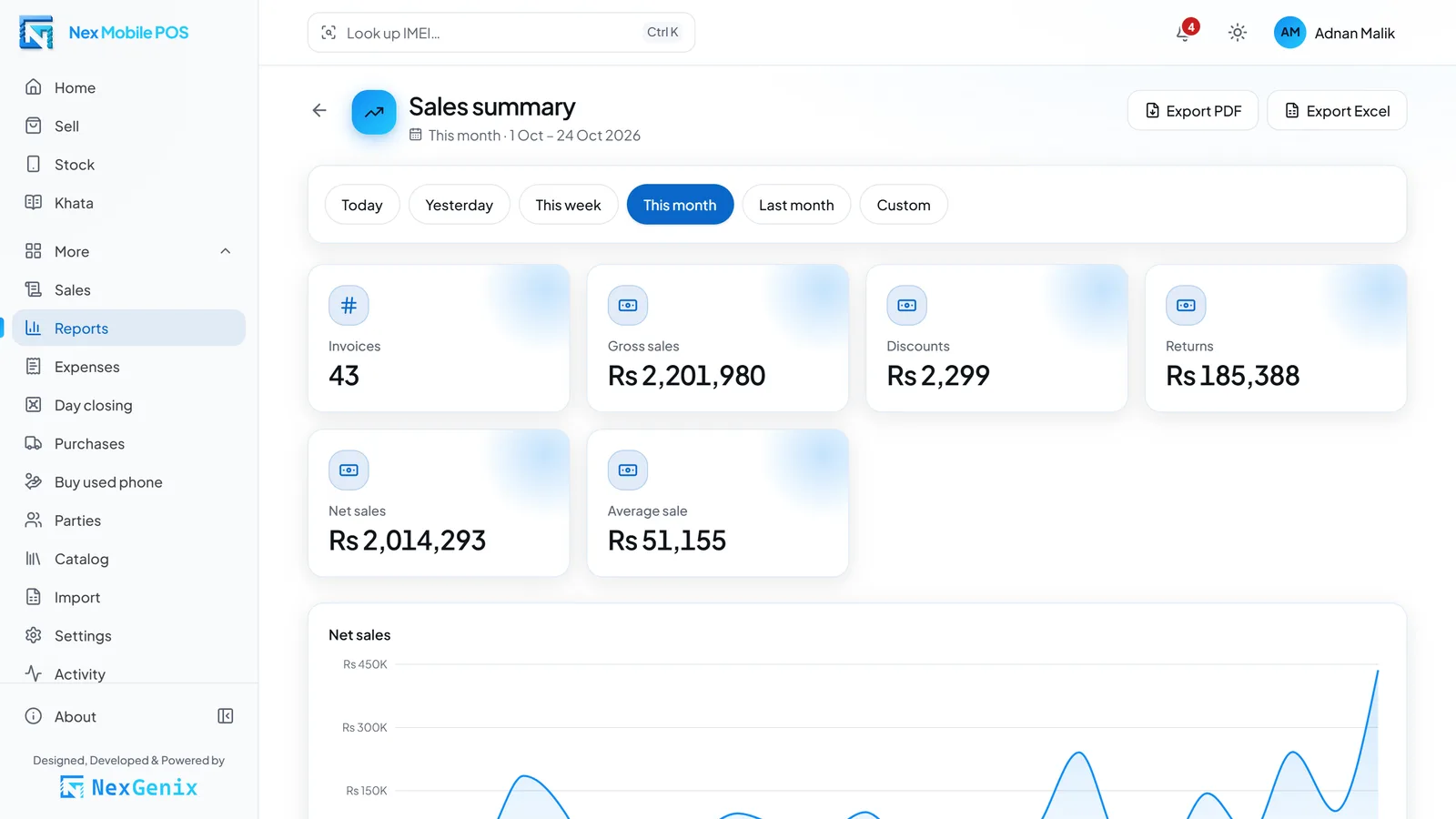 مركز التقارير في Nex Mobile POS مع تقارير المبيعات والمشتريات والأرباح والمخزون والأموال والتحليلات